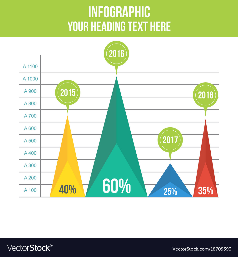 Statistics infographic in triangular bars
