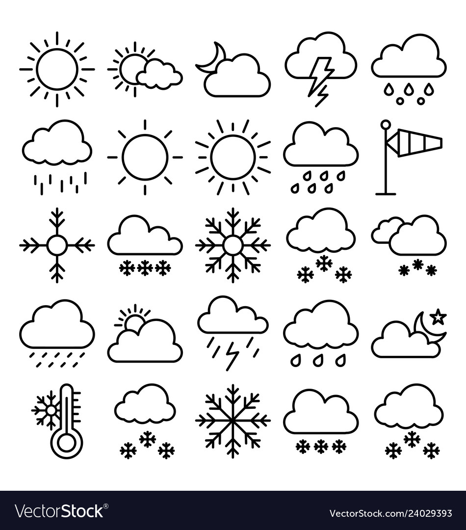 Weather material icons set that can easily