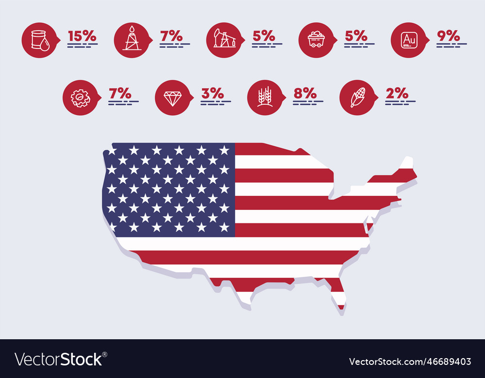 Infographic icons with minerals and resource usa