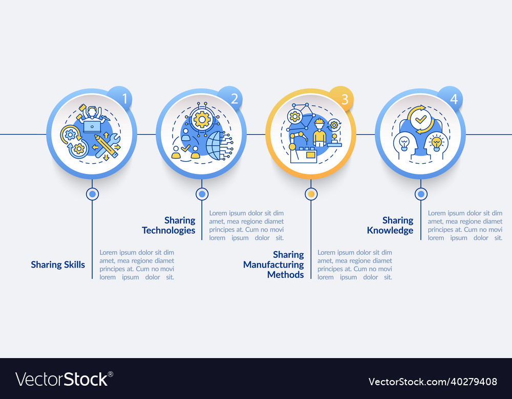 Tech sharing methods infographic template vector image Tech sharing methods infographic template