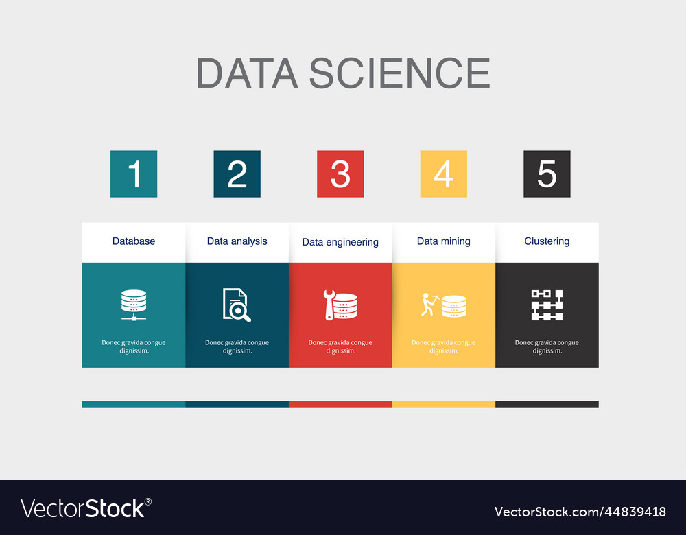 Datenbankdatenanalyse Engineering