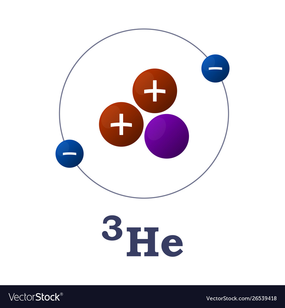 Helium 3 the structure atom Royalty Free Vector Image