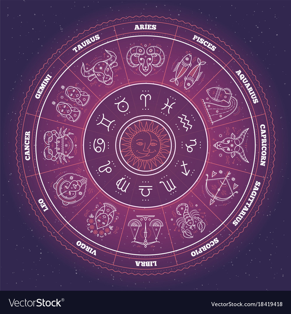 Zodiac circle with horoscope signs thin line Vector Image