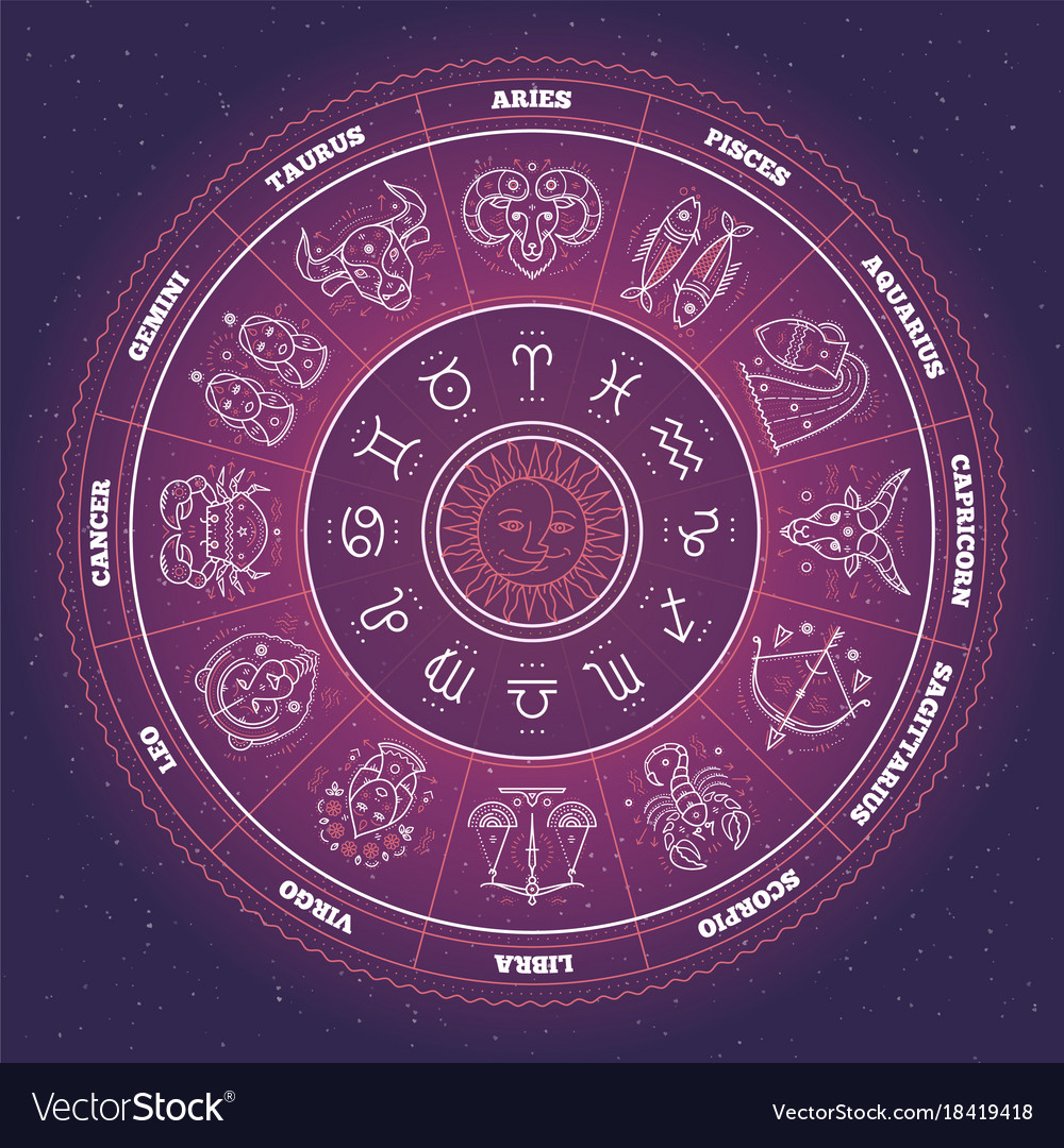 Zodiac Horoscope Circle