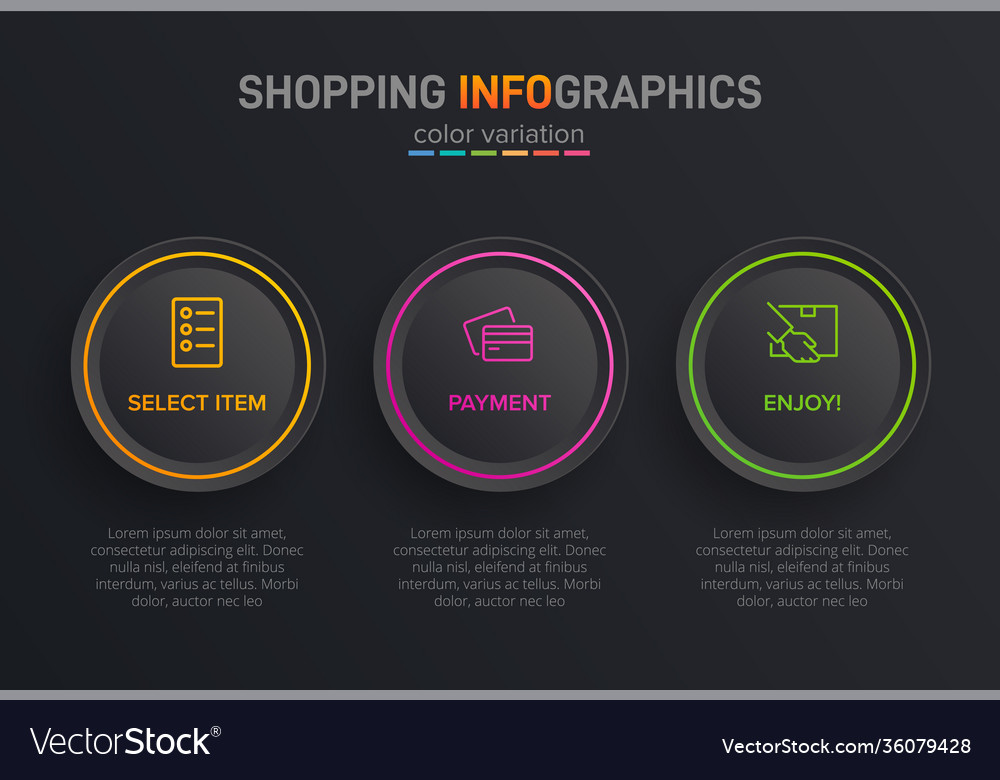 Concept shopping process with 3 successive vector image Concept shopping process with 3 successive
