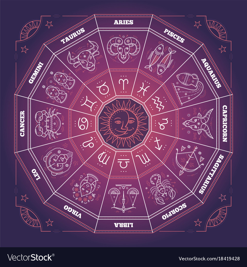 Zodiac Horoscope Circle