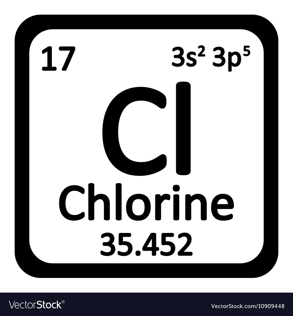 periodic table cl