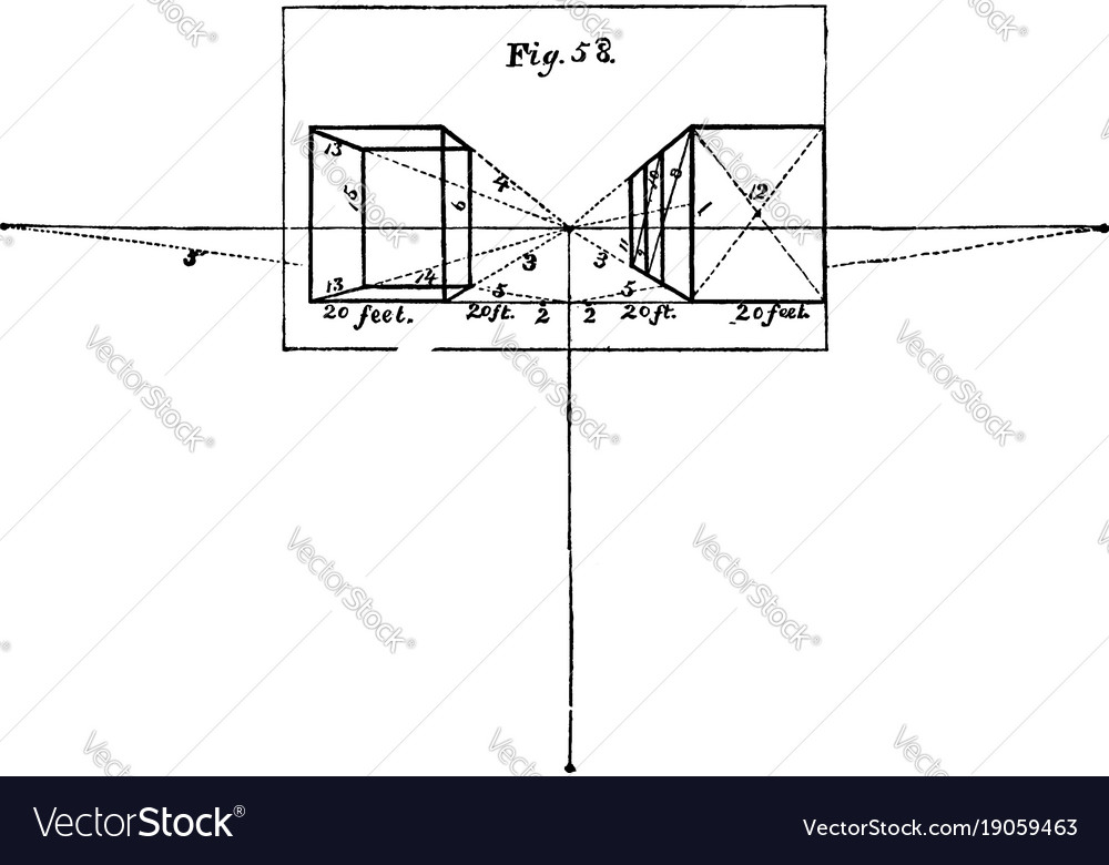 Parallel perspective drawing them