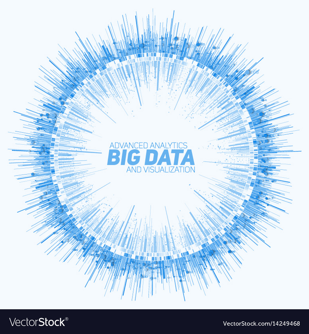 Data Network Visualization