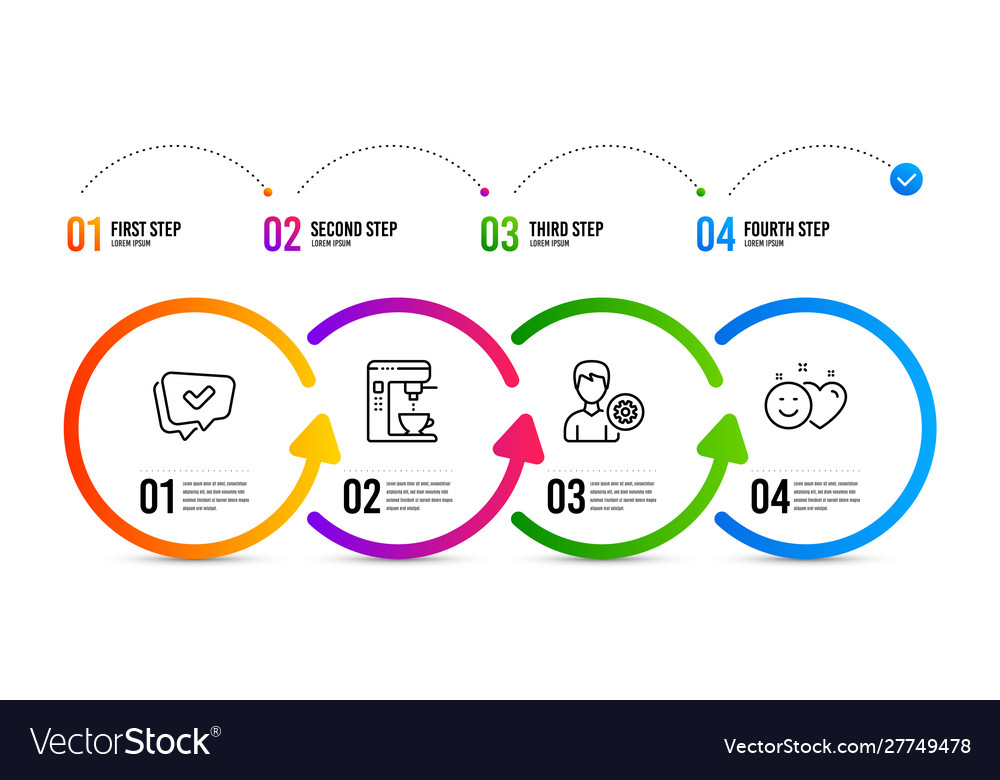 Coffee maker support and approved icons set