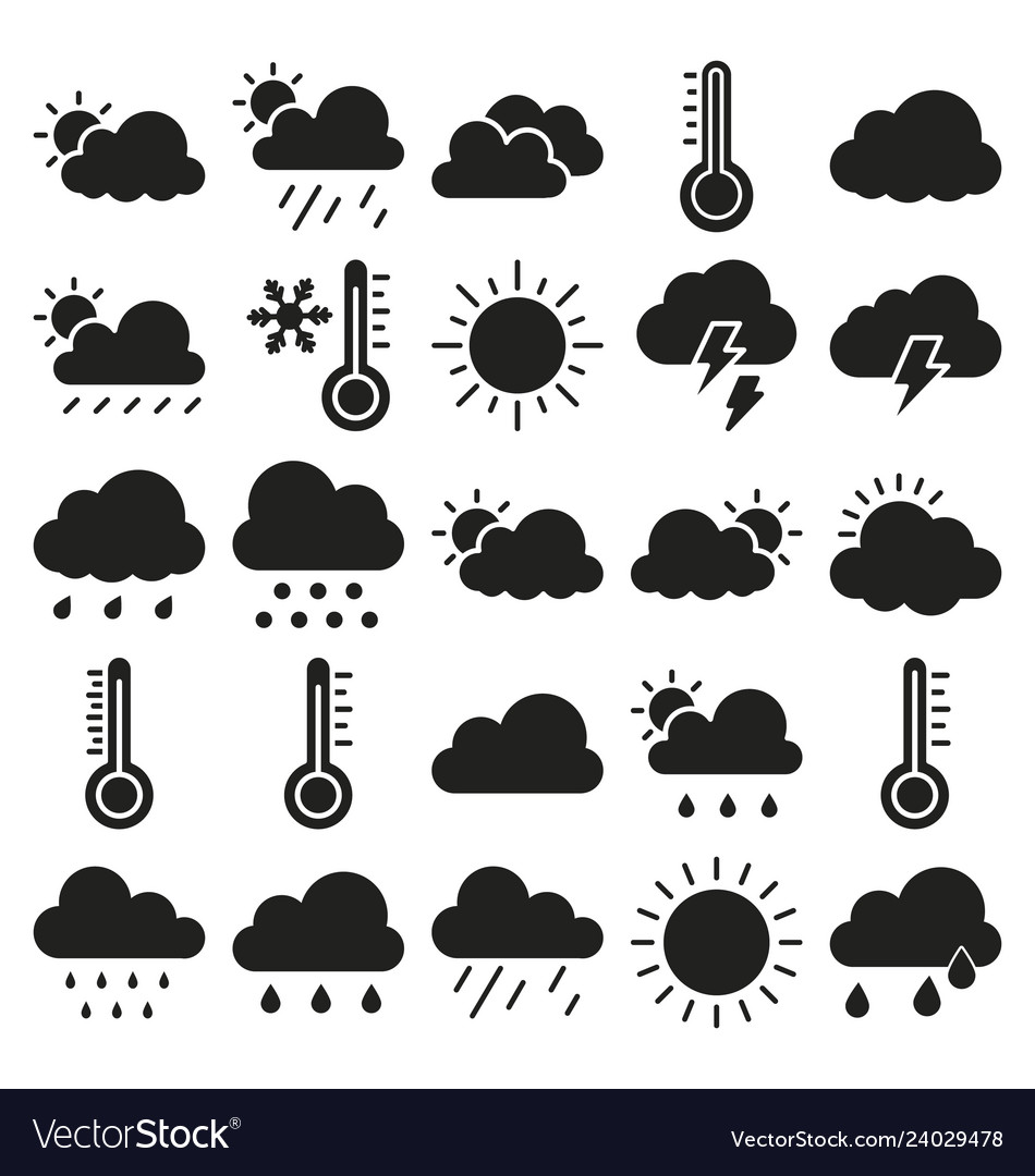 Weather material icons set that can easily