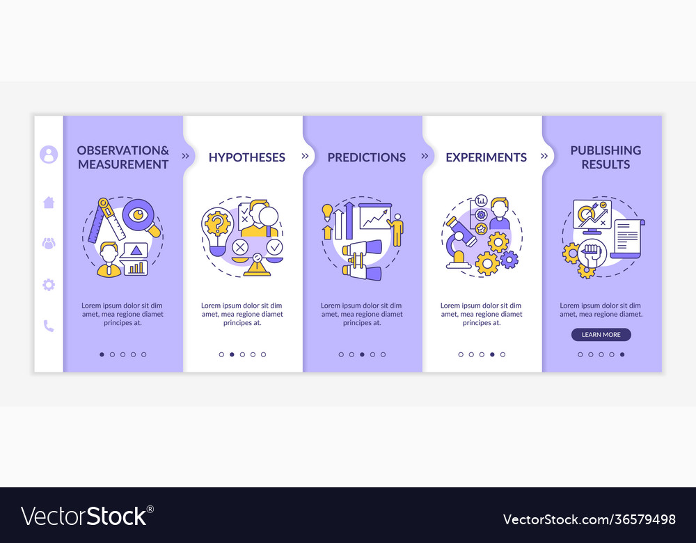 Using scientific method onboarding template Vector Image Using scientific method onboarding template