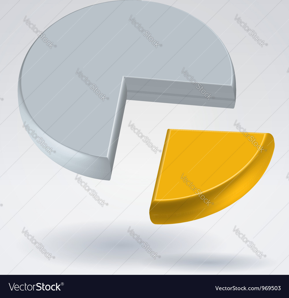 Golden Pie Chart Display