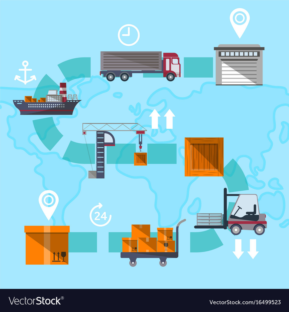 logistic management concept with goods route vector image logistics management