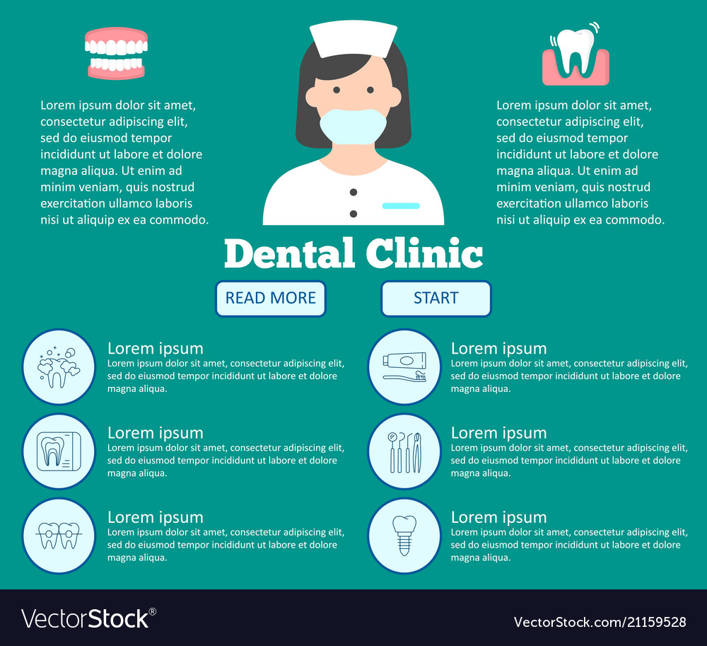 Dental clinic flat internet page