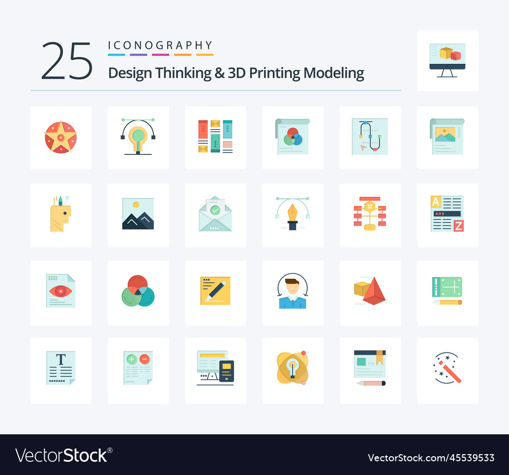 Design thinking and d printing modeling 25 flat