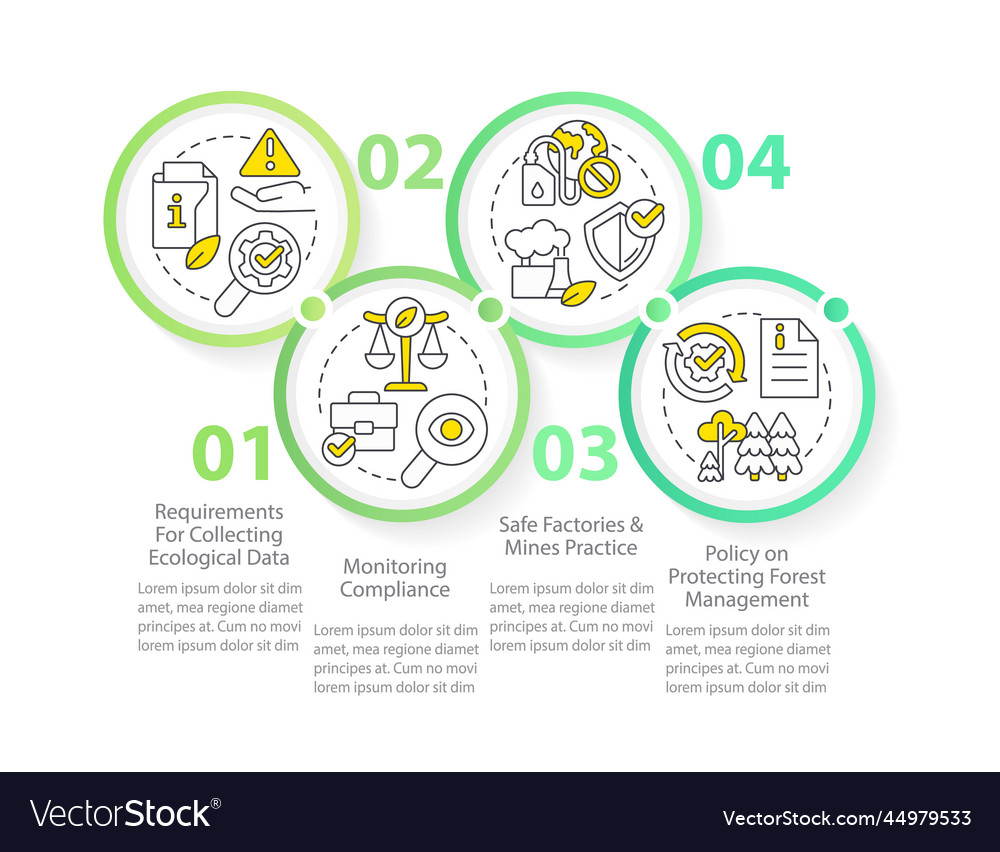 Strong environmental democracy laws features Vector Image