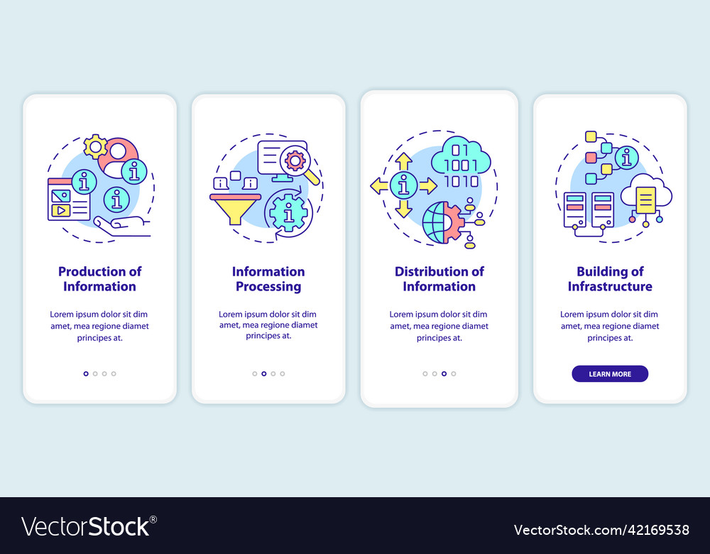 Functions of information industry onboarding