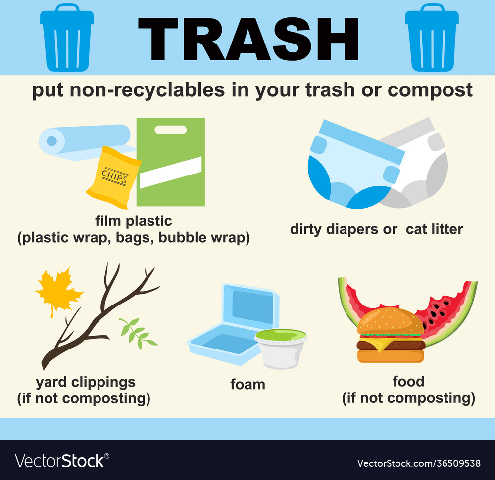 Non recyclable Trash Waste Royalty Free Vector Image