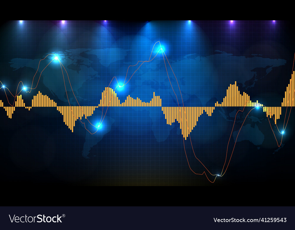 Abstrakter Hintergrund des macd Indikators technisch vector image Abstrakter Hintergrund des macd Indikators technisch