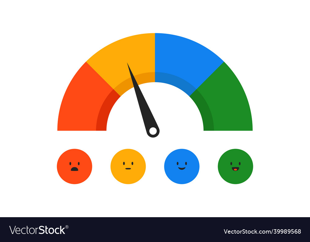 Emoji feedback reactions scale measure gauge