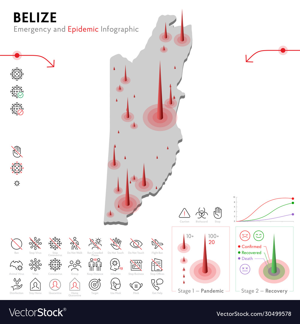 Karte belize epidemic und quarantine Notfall vector image Karte belize epidemic und quarantine Notfall