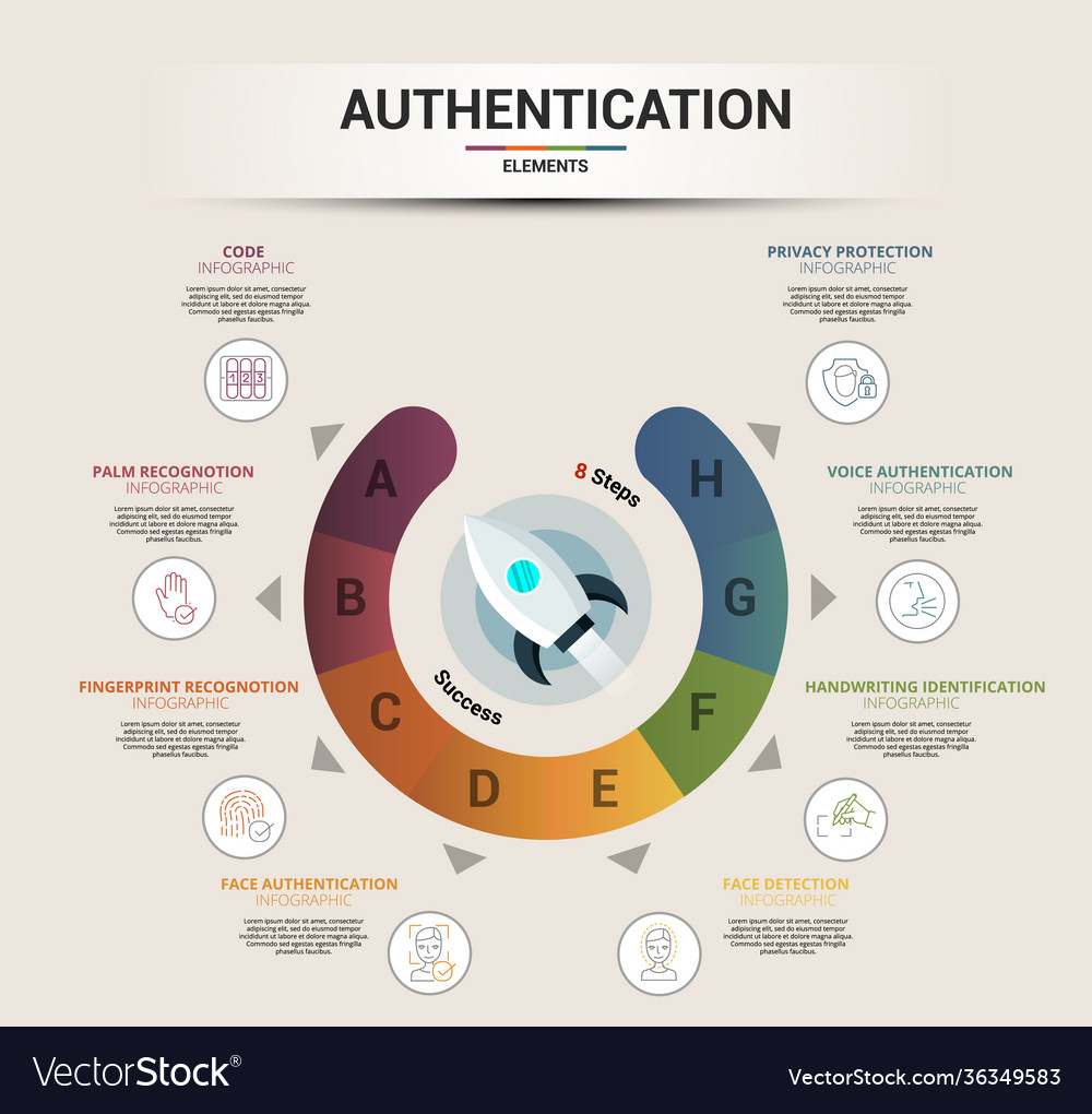 Infographic authentication template icons
