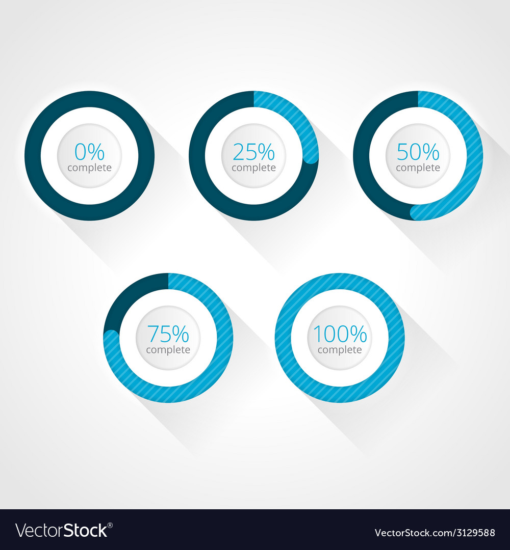 Progress bars for website and applications