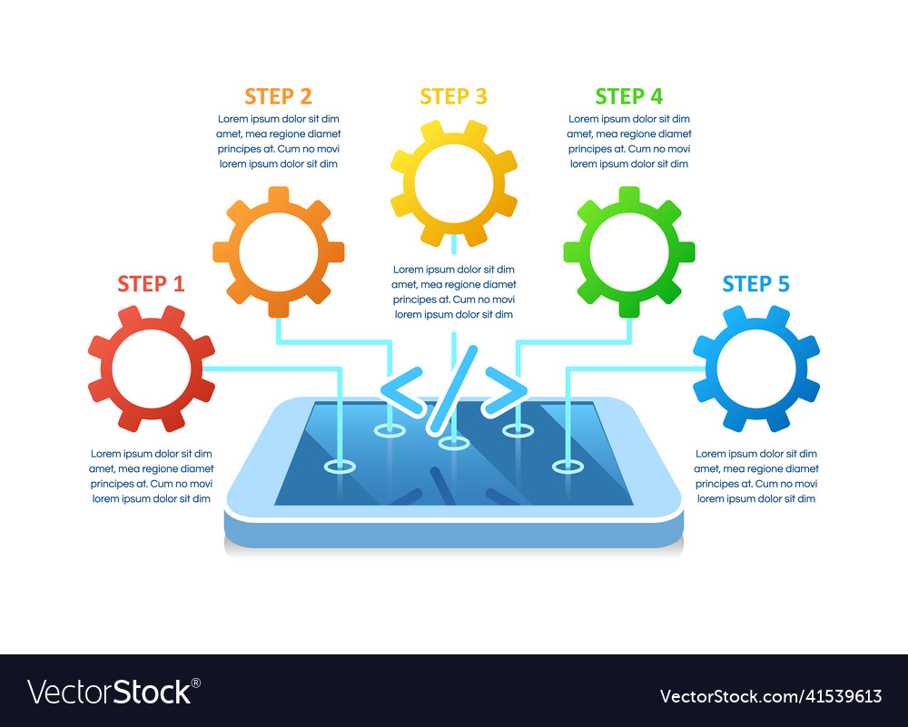 App development infographic chart design template