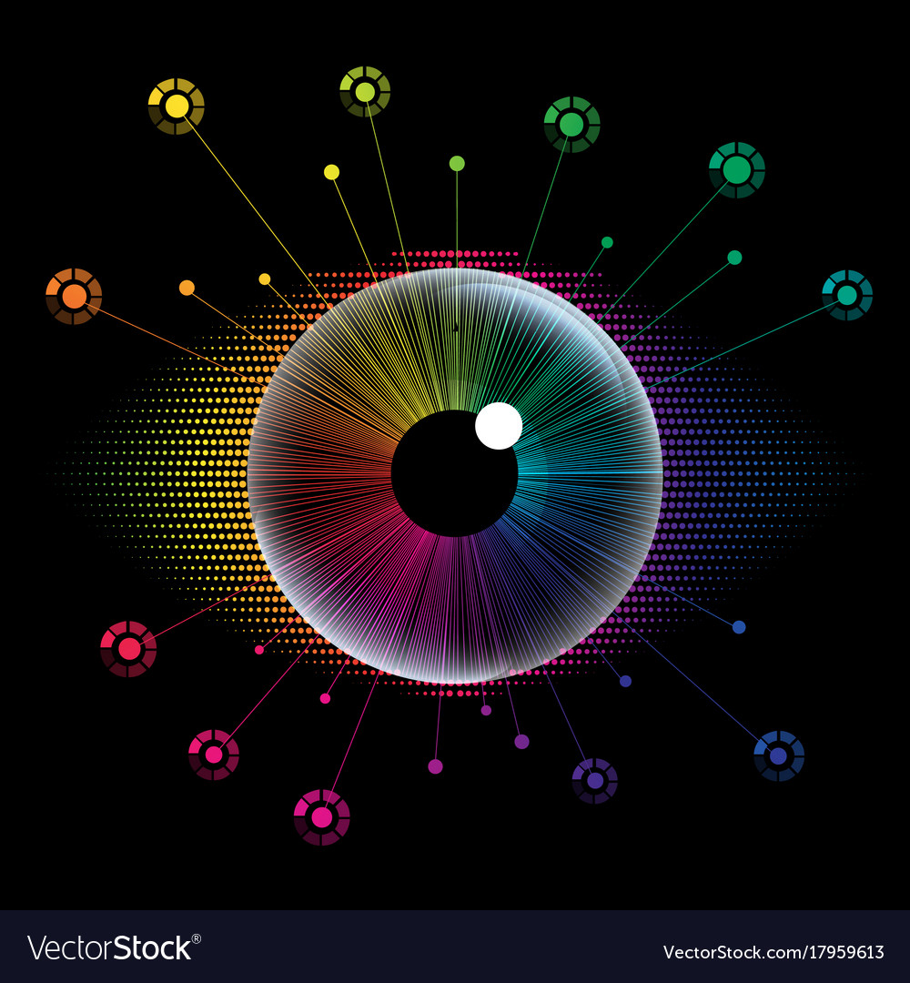 Spectrum eye Royalty Free Vector Image VectorStock