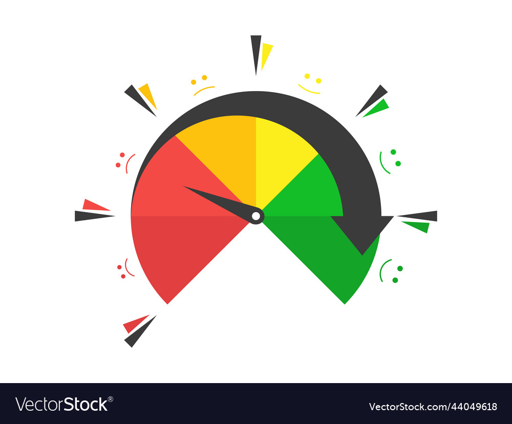 Poor credit score rating indicator from