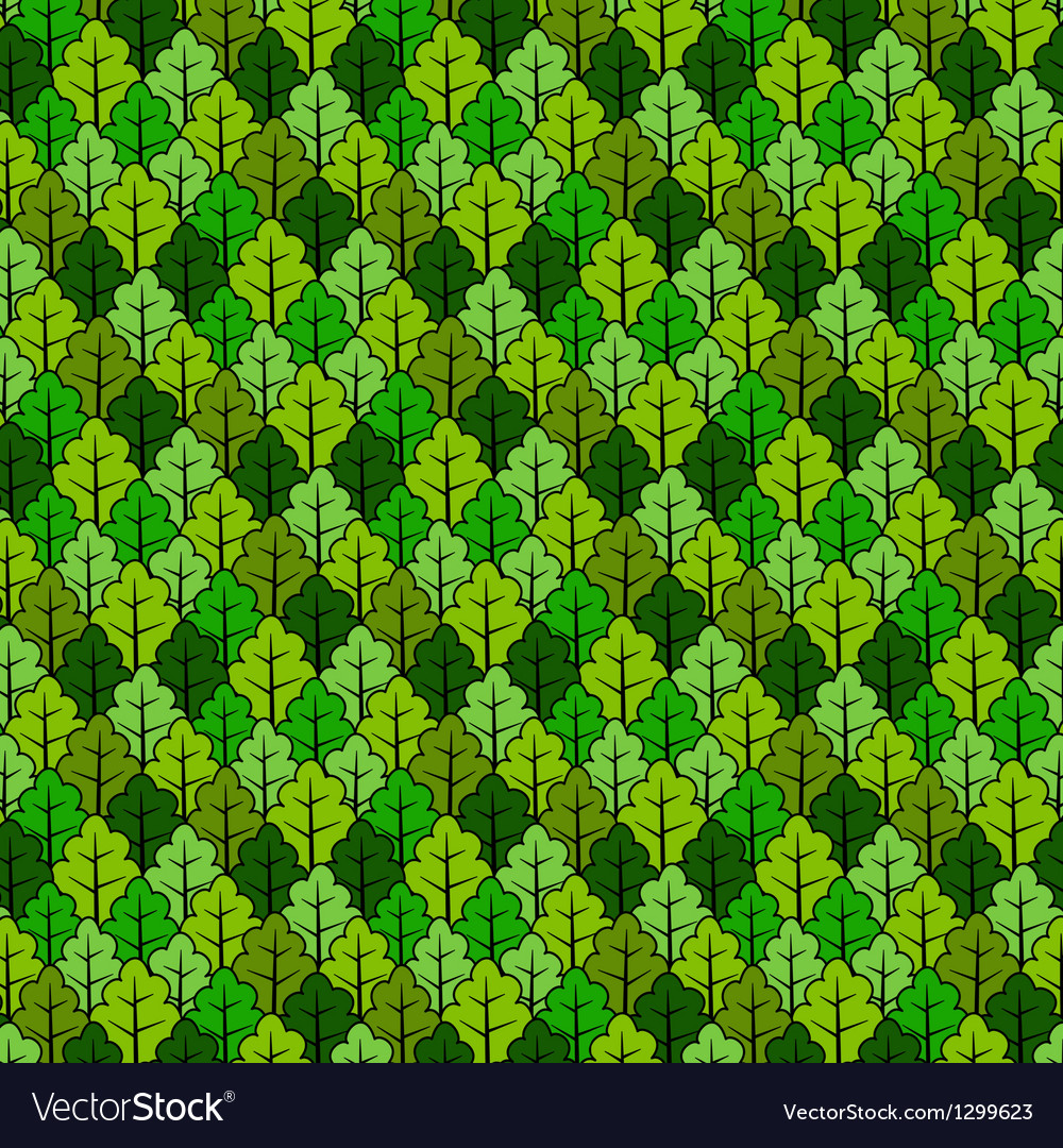 Lush Forest Pattern