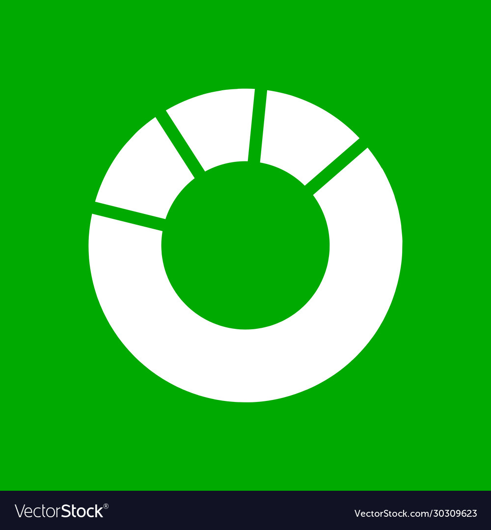 Pie chart and background