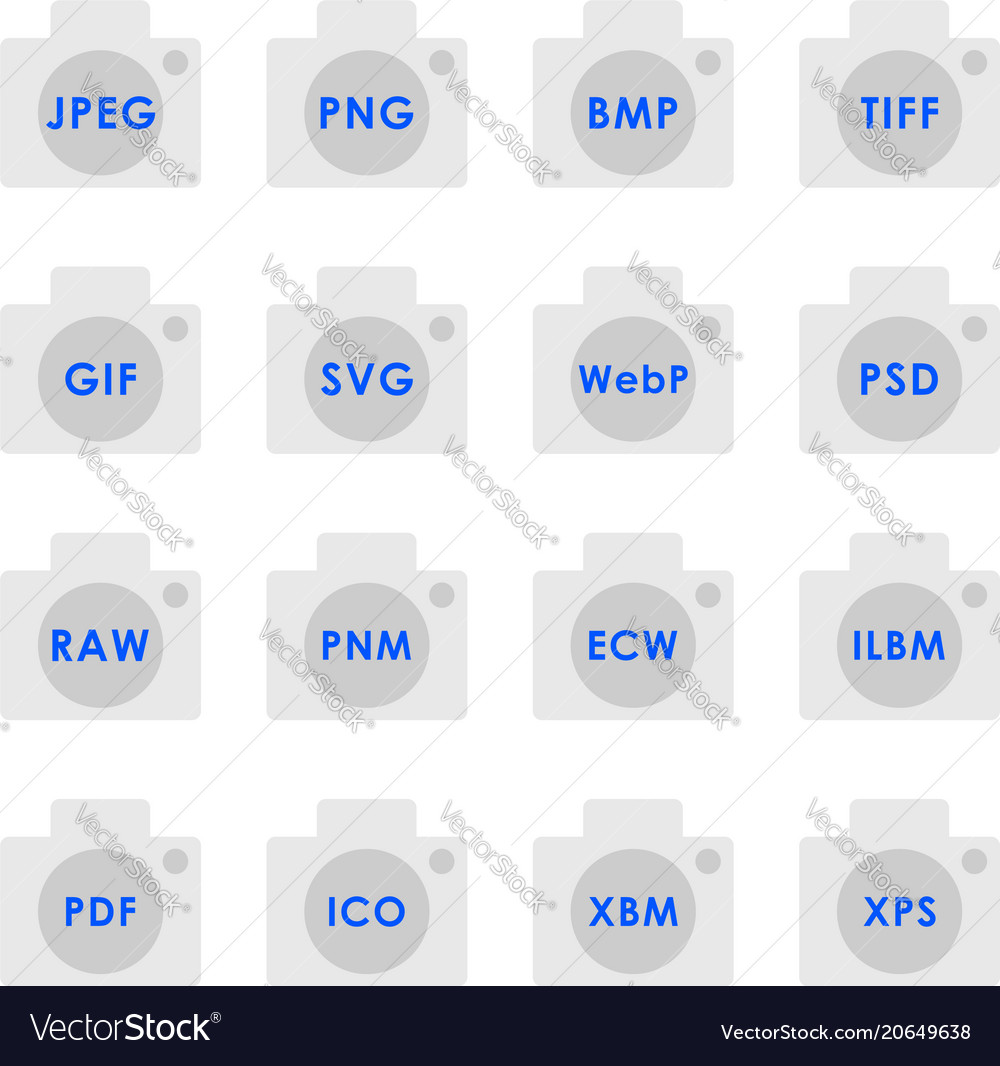 Image formats icons vector image Image formats icons
