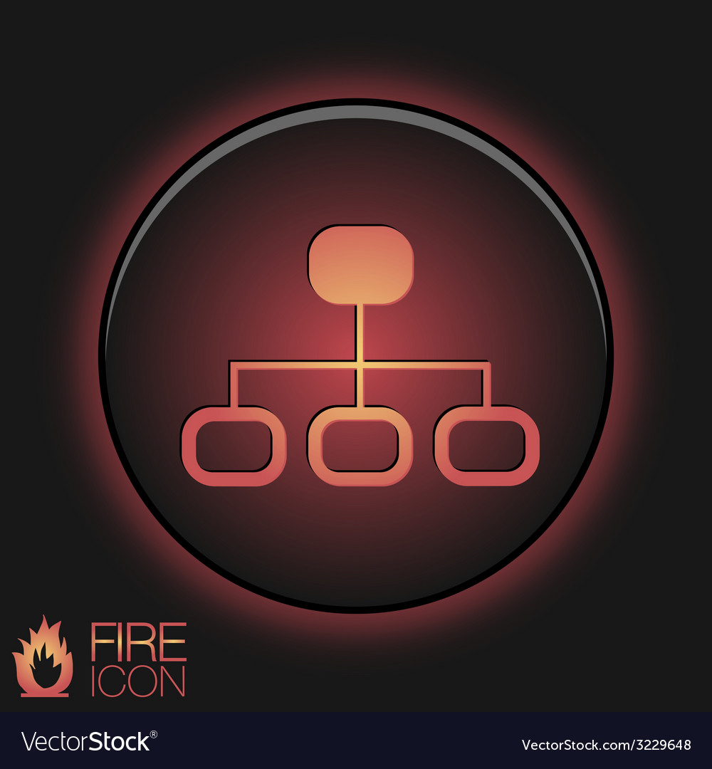 Server network