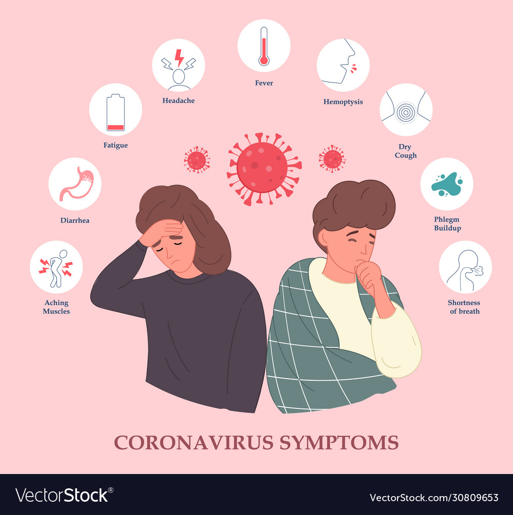 An ill man and woman showing coronavirus symptoms Vector Image