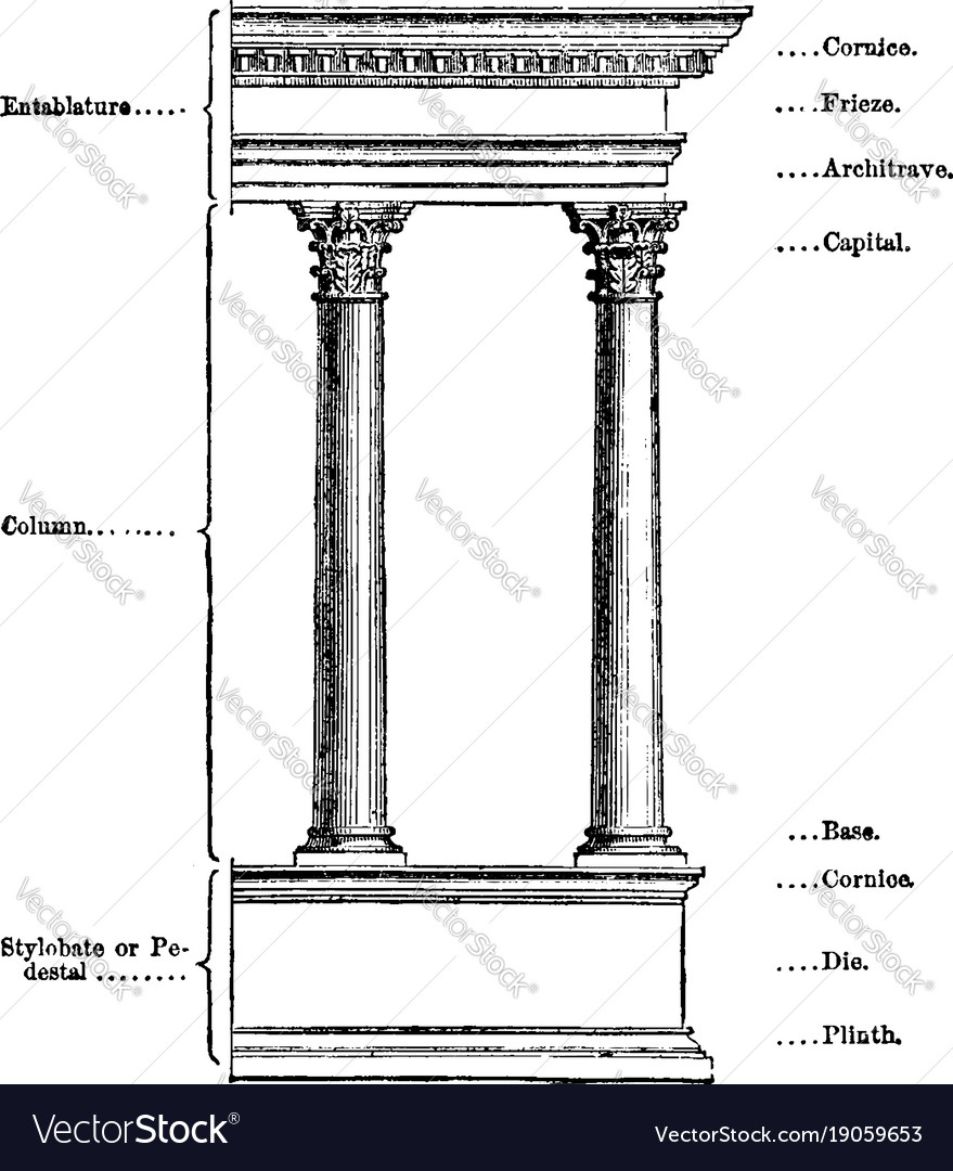 Elements of an architectural order pilinth