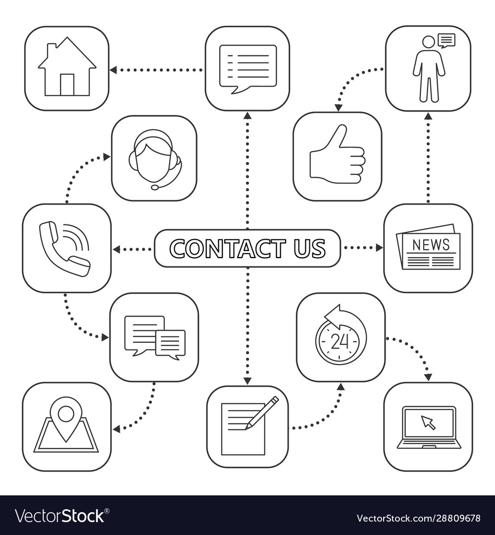 Information center mind map with linear icons