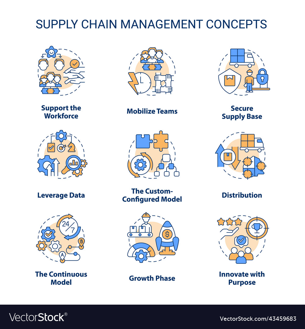 Supply chain management concept icons set Vector Image