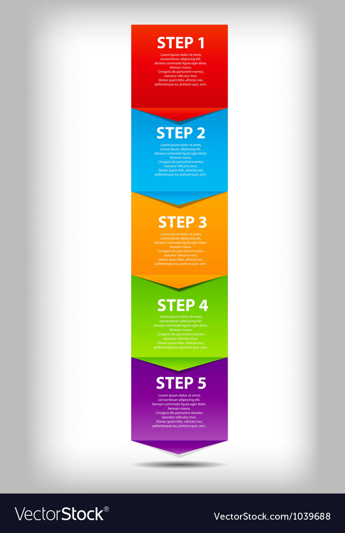 Concept of business process improvements chart