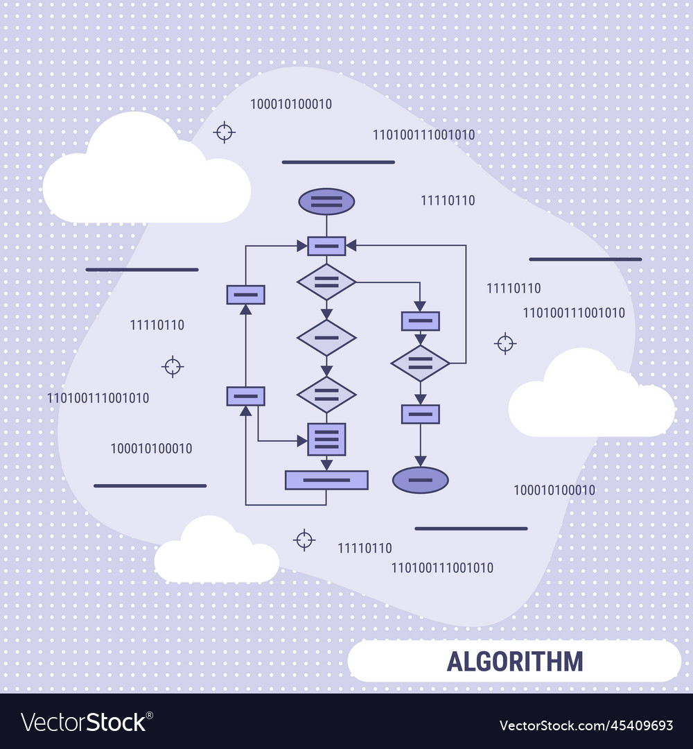 Algorithm Verbesserung Programm Kodierung Anwendung vector image Algorithm Verbesserung Programm Kodierung Anwendung