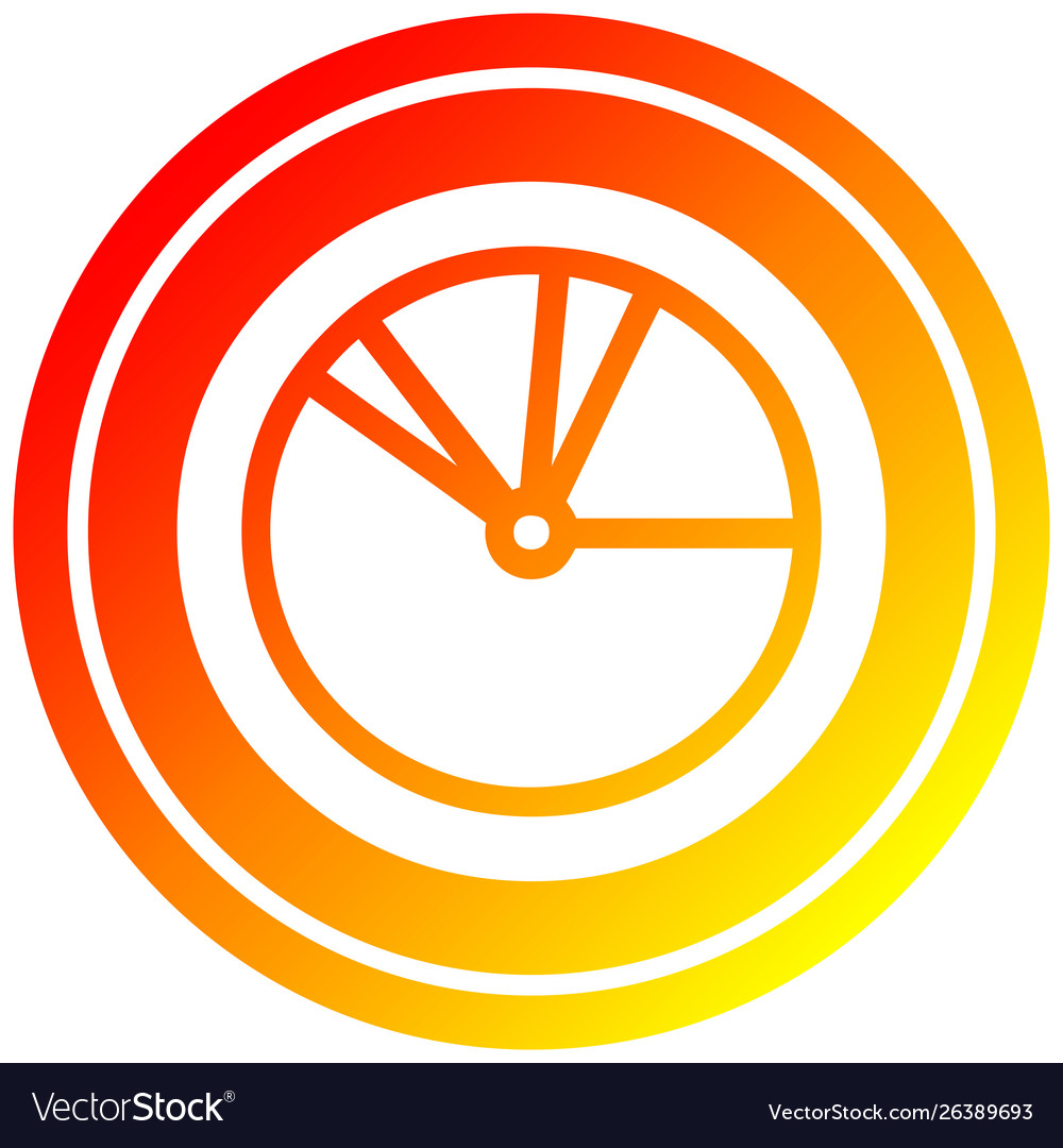 Pie chart in hot gradient spectrum