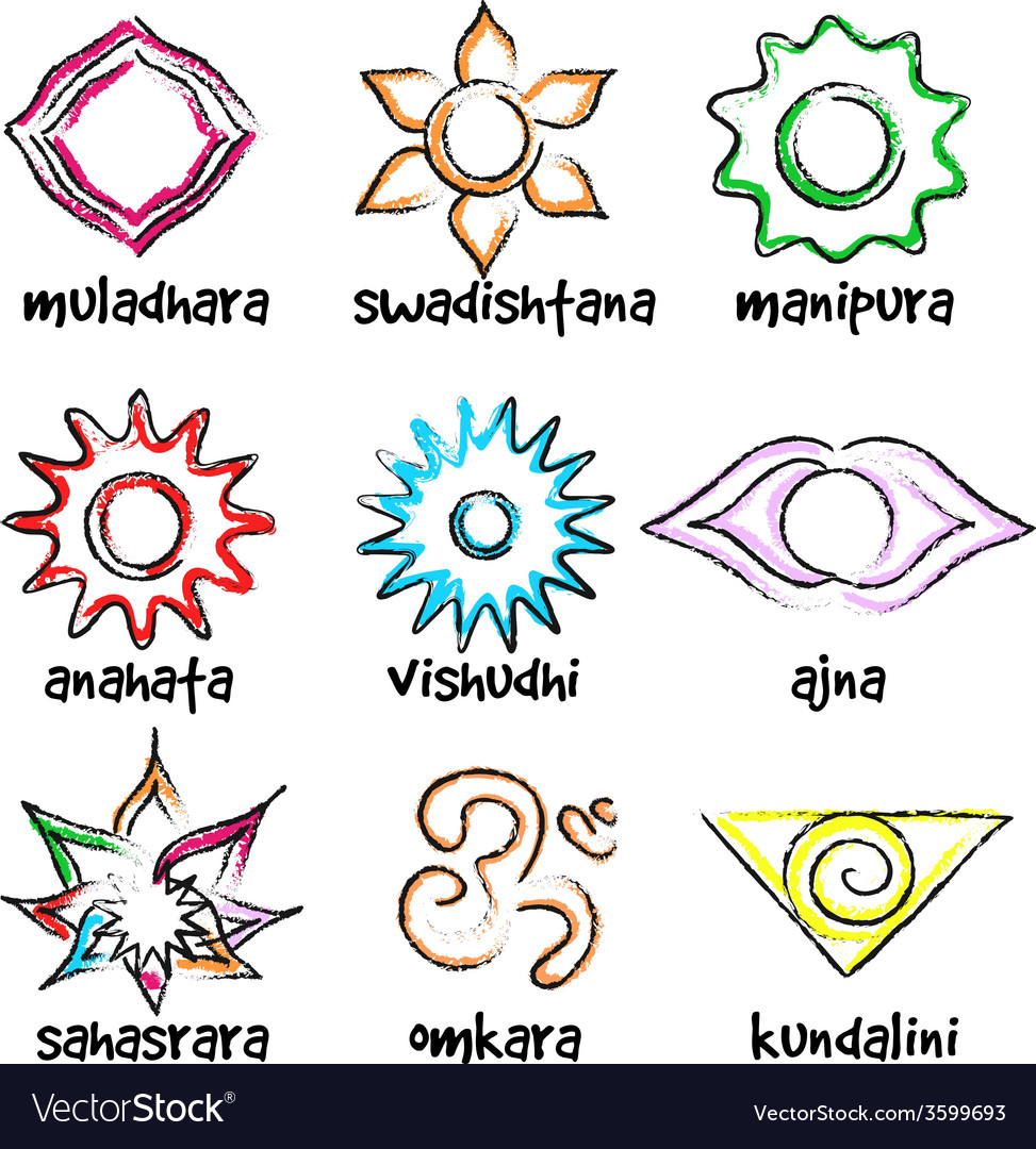 Set chakras symbols Royalty Free Vector Image - VectorStock