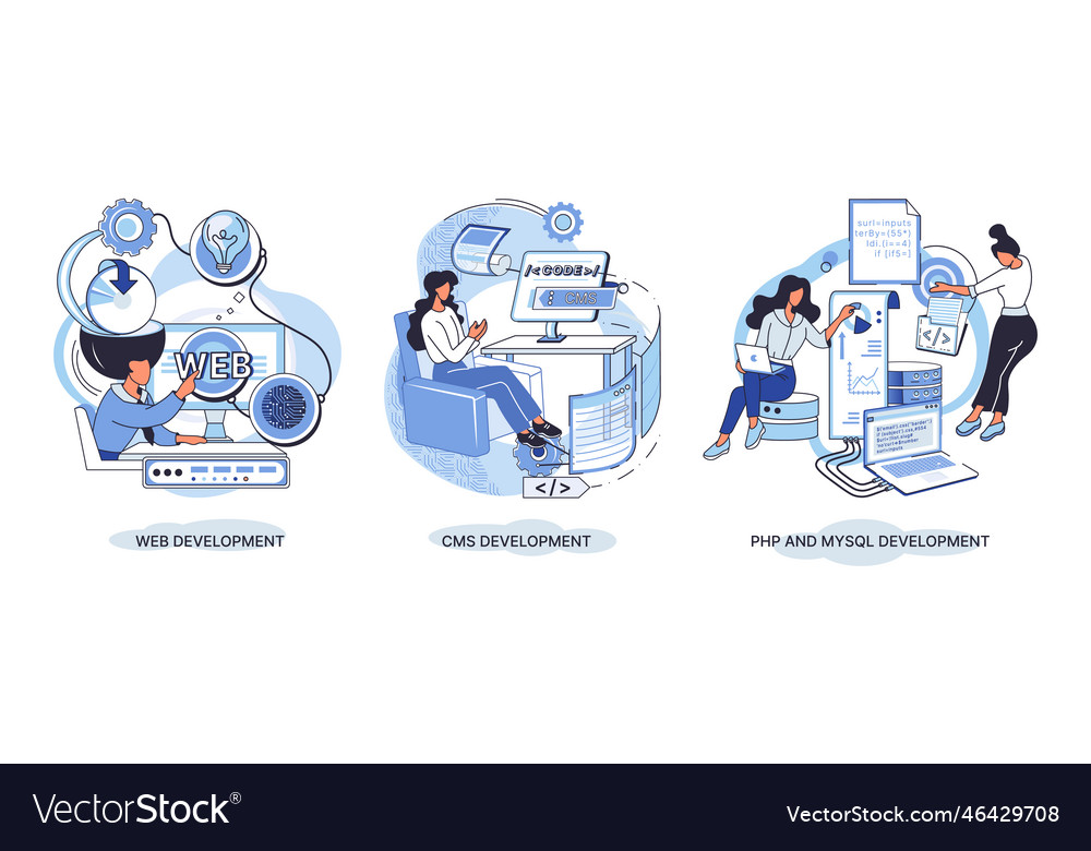 Website architecture concepts web development