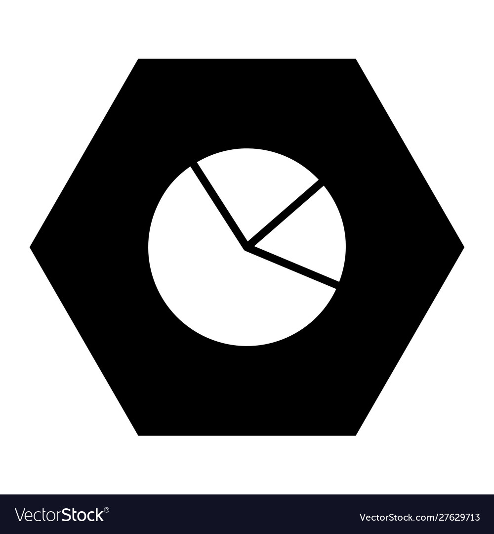 Pie chart and hexagon