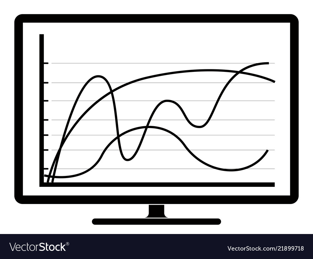 Business graph on a computer screen