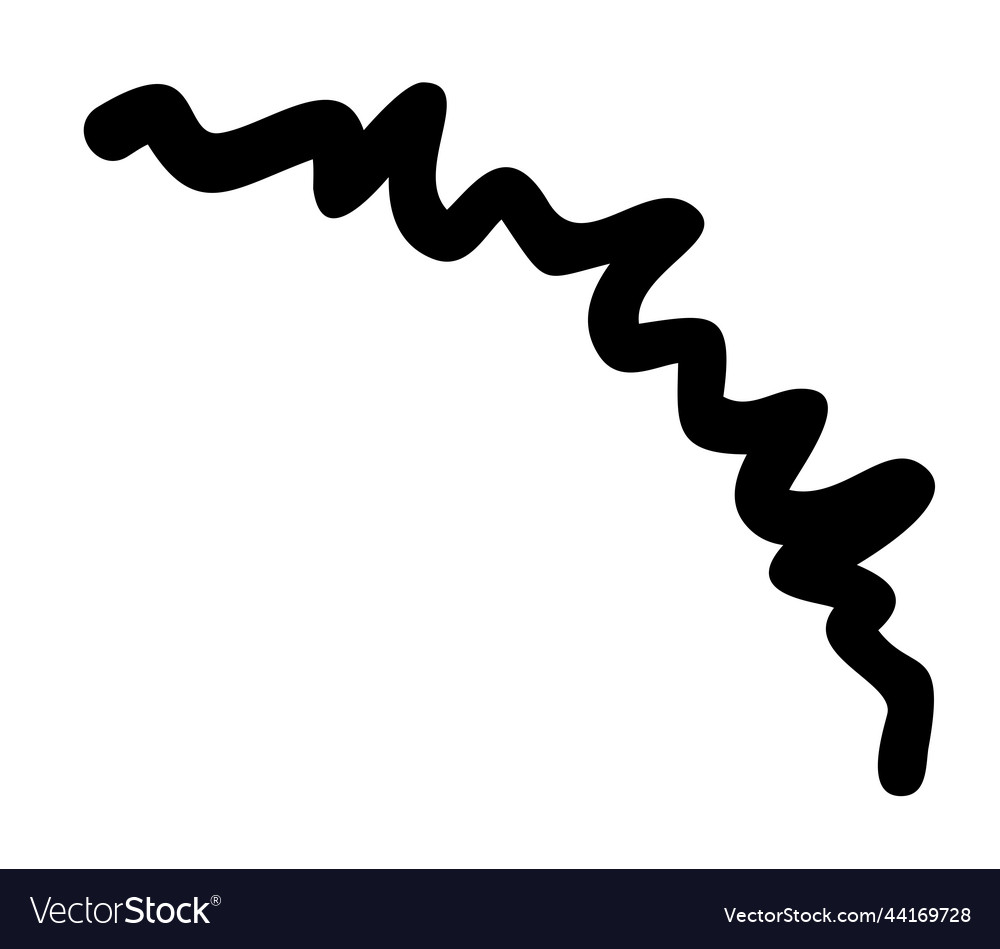 Curve