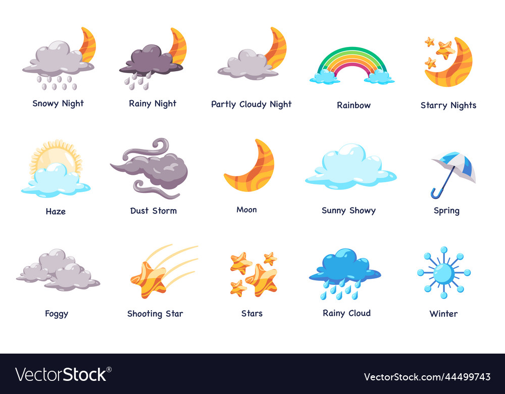 Weather icon set collection of meteorology event