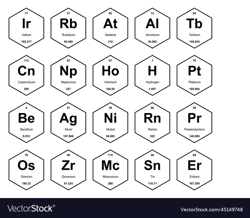 20 preiodic table of the elements icon pack design