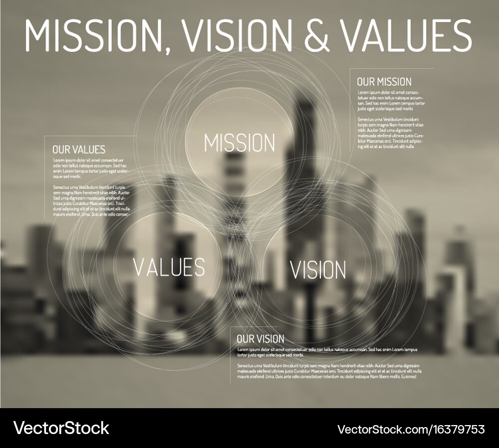 Mission vision and values diagram Royalty Free Vector Image